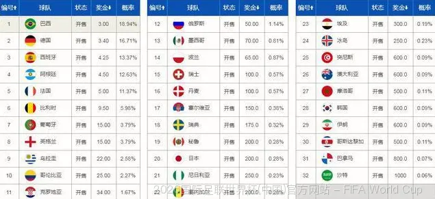 使用方法与注意事项
